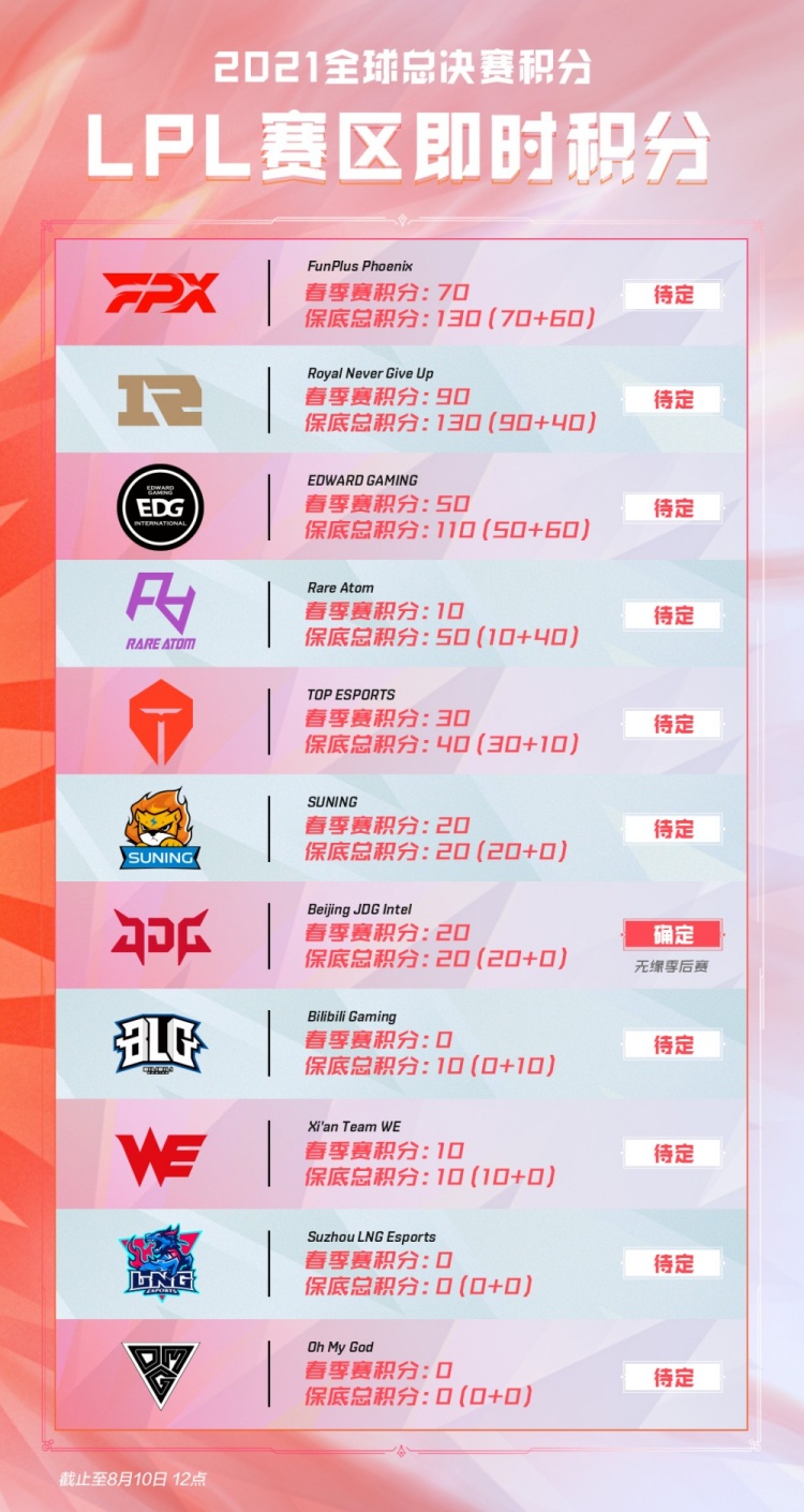 他深知在四 他深知在四