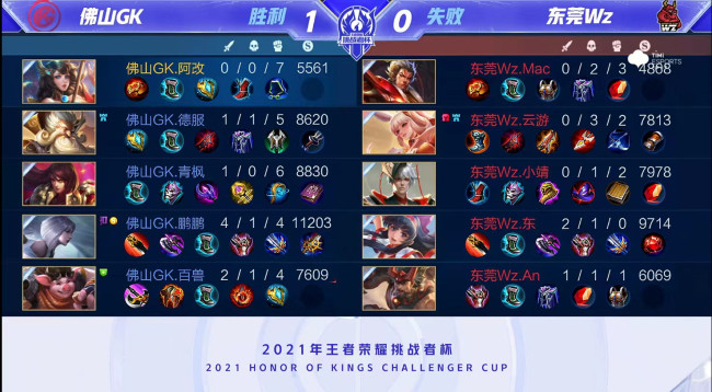 罚款 罚款